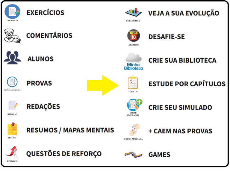 Resolva questões por CAPÍTULO